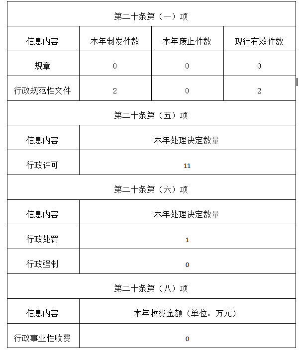 微信图片_20240205115438