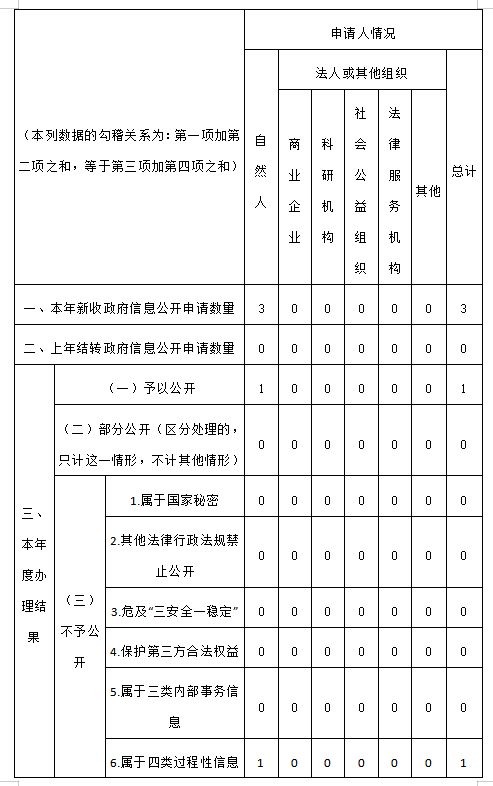 微信图片_20240205115502