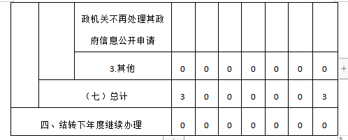 微信图片_20240205115525